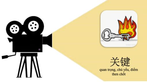 Slide PPT Giáo Trình Tiếng Trung Thương Mại
